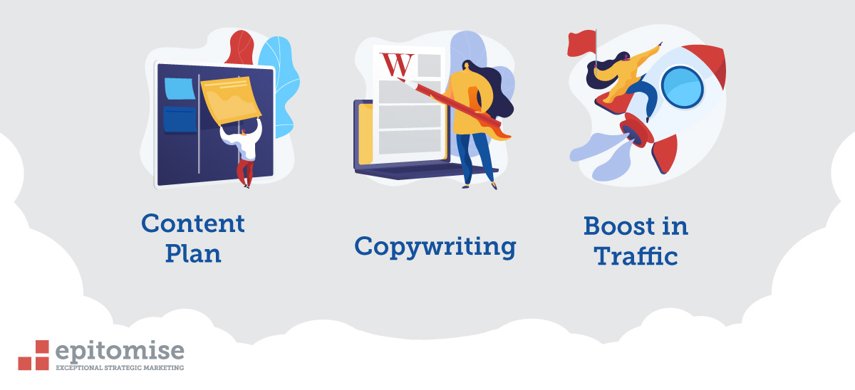 SEO content and copy writing