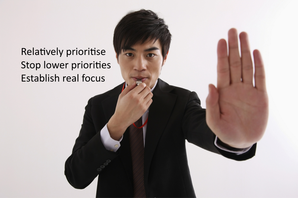 Stop lower priorities